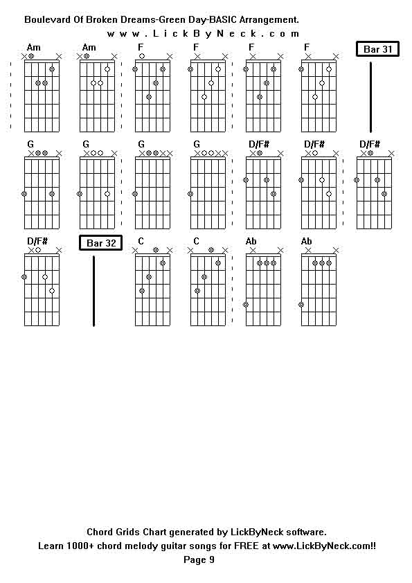 Chord Grids Chart of chord melody fingerstyle guitar song-Boulevard Of Broken Dreams-Green Day-BASIC Arrangement,generated by LickByNeck software.